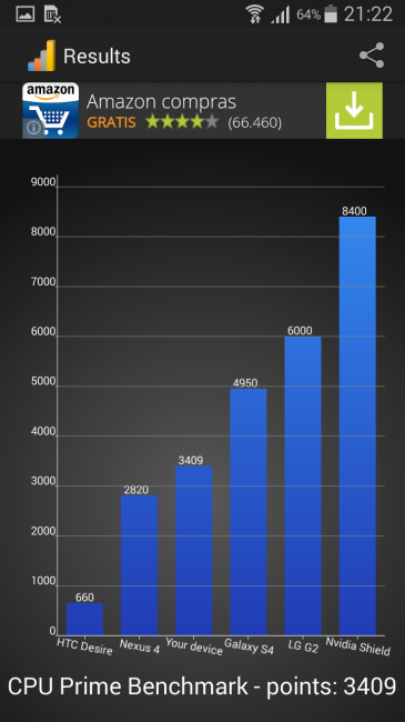 Resultado CPU Prime Samsung Galaxy A5