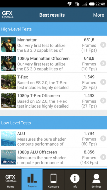 Resultado en GFXBench con Xiaomi Mi4