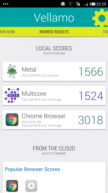 Resultaod en Vellamo con Xiaomi Mi4