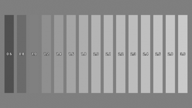 Calidad de los grises con el Xiaomi Mi4