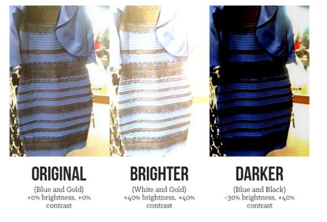 El vestido que cambia de color