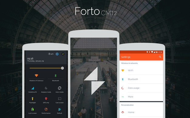 forto