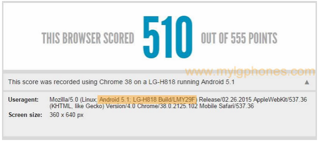 LG G4 filtrado en el test HTML5Test