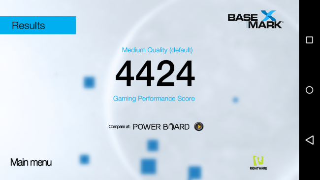 Resultado en Basemark del Motorola Moto G 4G 2015