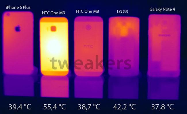 Fotografia termica del HTC One M9