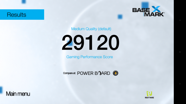 Resultado en la prueba Basemark del HTC One M9