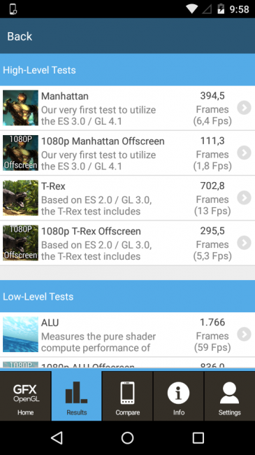 Resultado en GFX Bench del Motorola Moto E (2015)