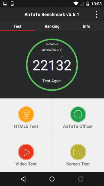Resultado en AnTuTu del Motorola Moto E (2015)
