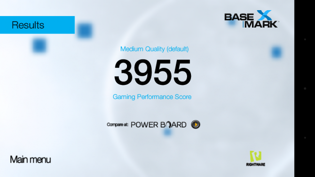 Resultado del Motorola Moto E (2015) en Basemark
