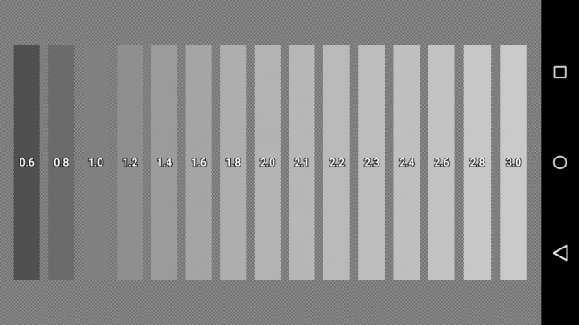 Calidad de los grises del Motorola Moto E (2015)