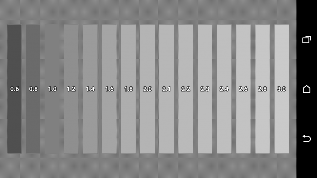 Escala de grises del HTC One M9