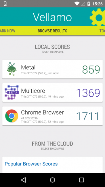 Resultado en Vellamo Motorola Moto G 4G 2015