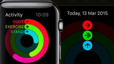 Aplicación de Actividad en Apple Watch.