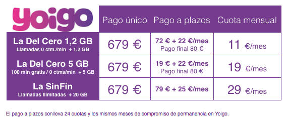 galaxy note 4 en yoigo