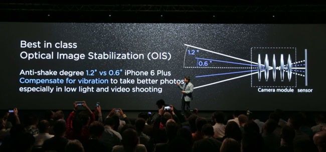 Camara del Huawei P8