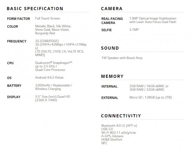 LG G4 especificaciones