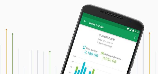 Tarifas de datos de Project Fi