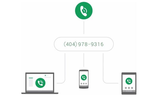 Numero de telefono en la nube con Project Fi