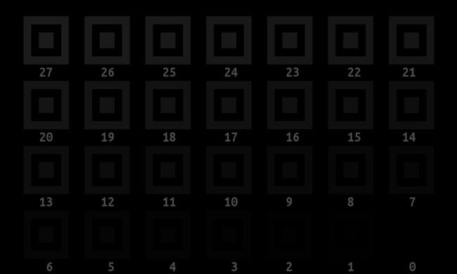 Calidad de los negros del Meizu MX4