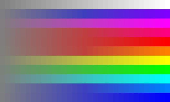 Saturación de la pantalla del Meizu MX4
