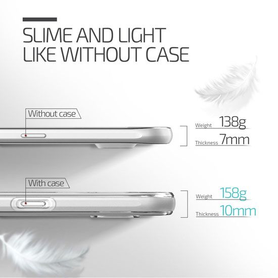 Grosor de la funda transparente