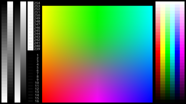 Imagen de infoamción general de la pantalla del Samsung Galaxy S6 Edge