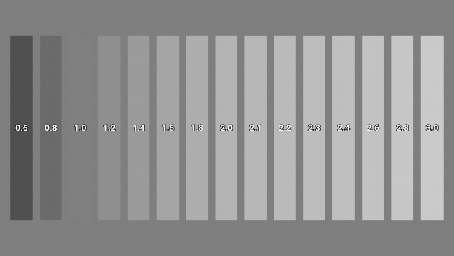 Escala de grises en la pantalla del Samsung Galaxy S6 Edge