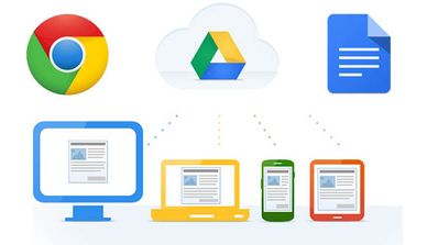 google