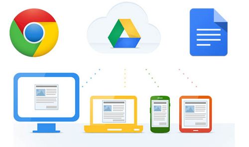 google