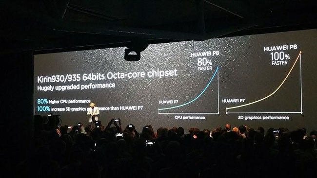 Procesador del Huawei P8