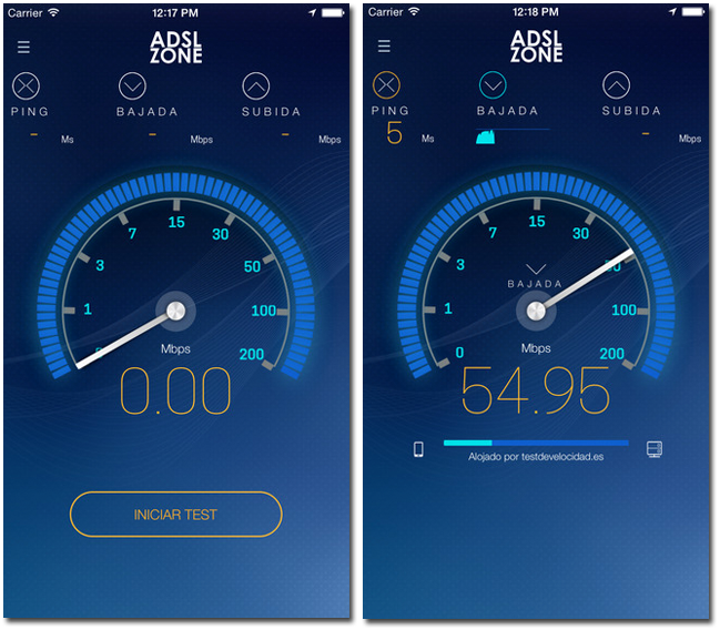 test de velocidad