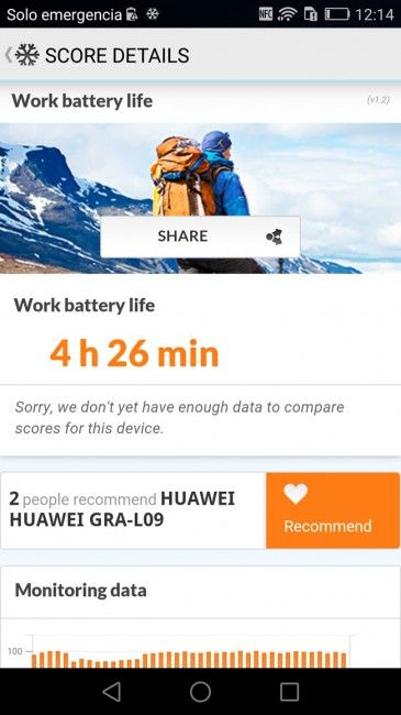 Prueba autonomía con el Huawei P8