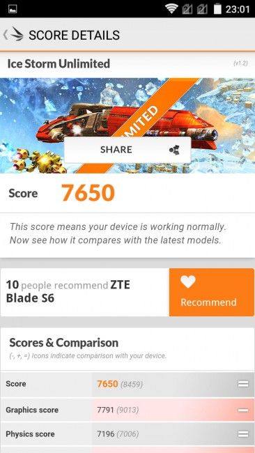 Resultado en 3D Mark del ZTE Blade S6