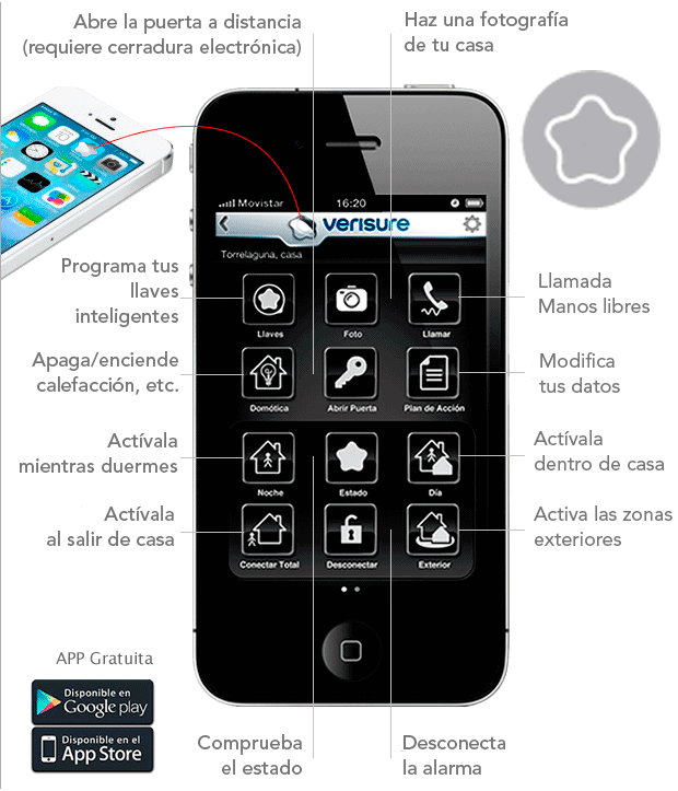 app verisure