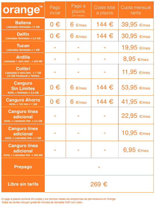 huawei p8 lite orange