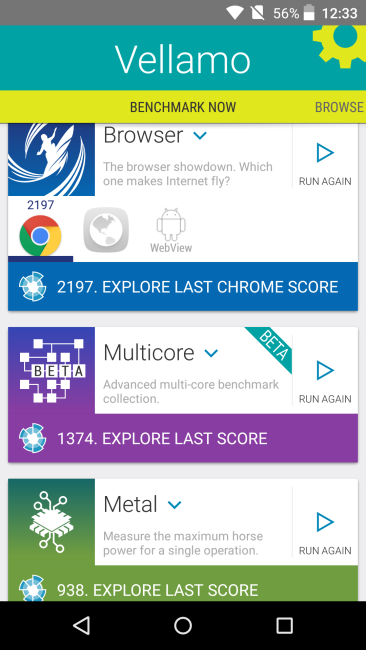 Resultado en Vellamo del Idol 3