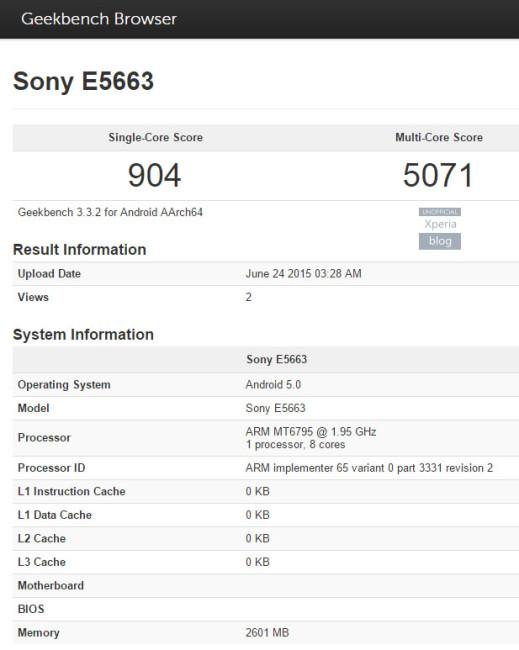 Sony Xperia E5663.