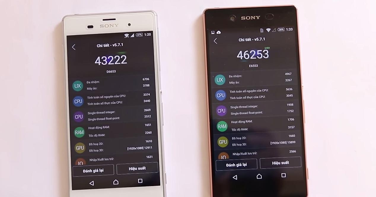 Comparativa de rendimiento de Sony Xperia Z3+
