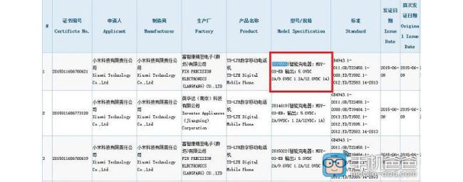 Xiaomi Redmi Note 2 centro de certificación de calidad chino.