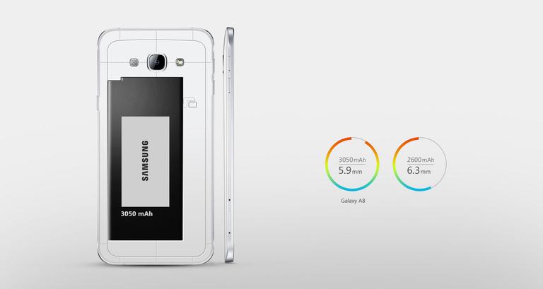 Samsung Galaxy A8 batería y autonomía