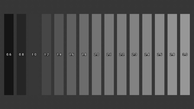 Calidad de escala de grises en la pantalla del Xiaomi Mi Note