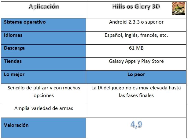 Tabla Hills of Glory 3D