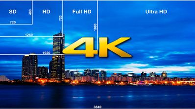 Comparativa 4K Full HD HD