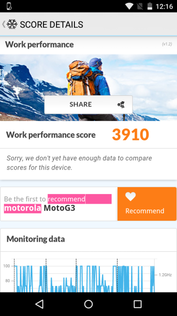 Resultado PC Marrk con Motorola Moto G 3ª Generación