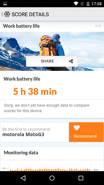 Prueba de autonomía del Motorola Moto G 3ª Generación