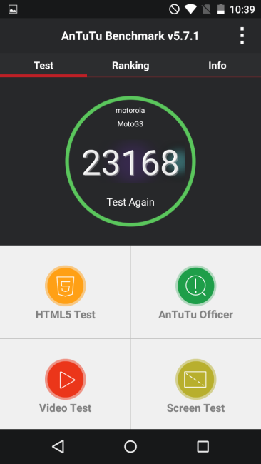 Resultados en AnTuTu del Motorola Moto G 3ª Generación