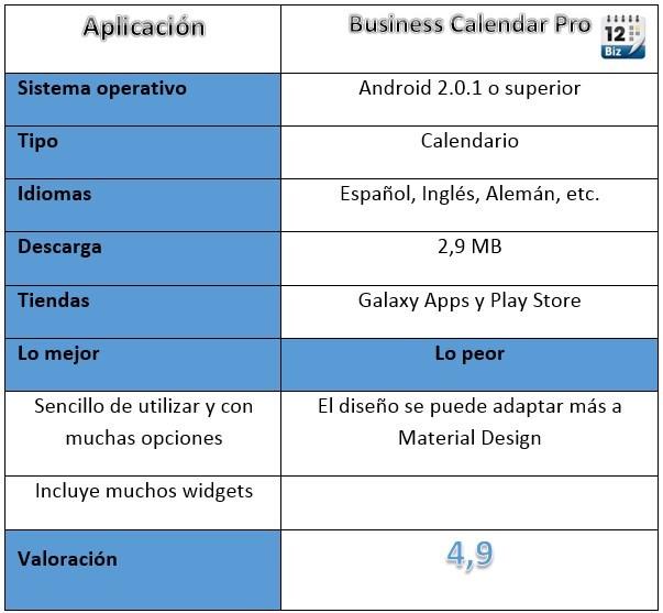 Tabla de la aplicación Business Calendar Pro
