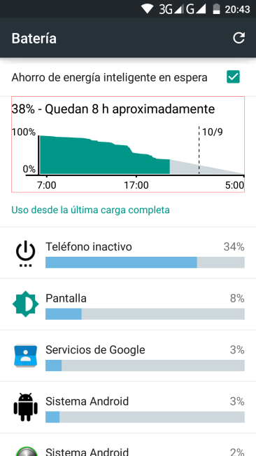 Android - Monitor de batería