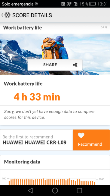 Resultado autonomía de Huawei Mate S