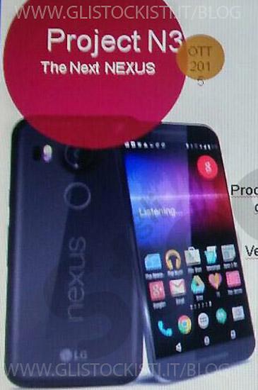 Imagen promocional del Nexus 5X